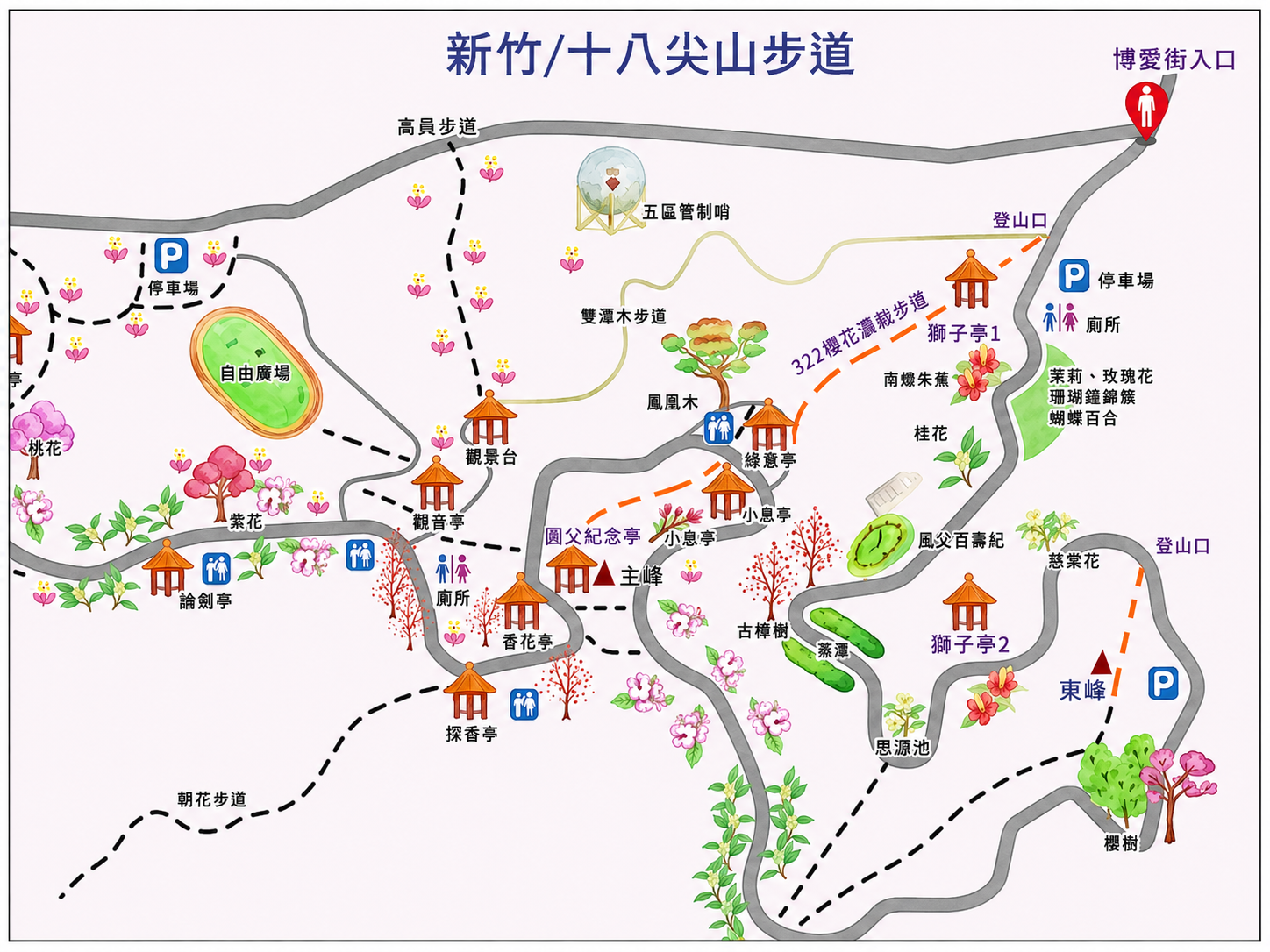 新竹十八尖山步道路線圖，標示博愛街入口、主峰、登山口、涼亭、停車場與公廁